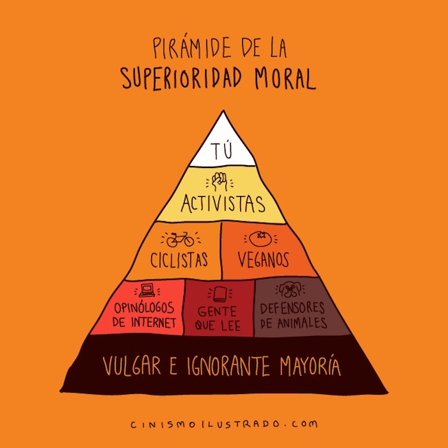 moralitypyramid